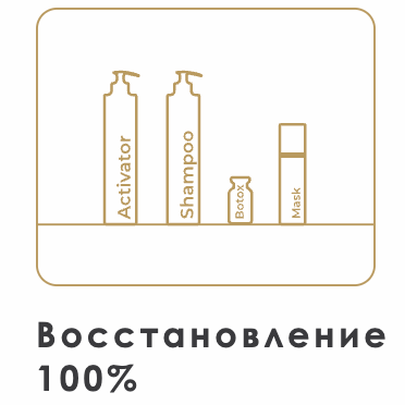Ботокс для волос Absolute