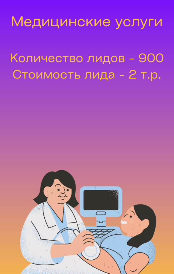 Яндекс Директ для медицинских центров