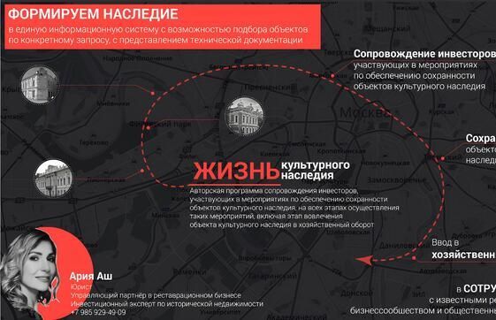 Выгодные инвестиции в историческую недвижимость Севастополя и Крыма