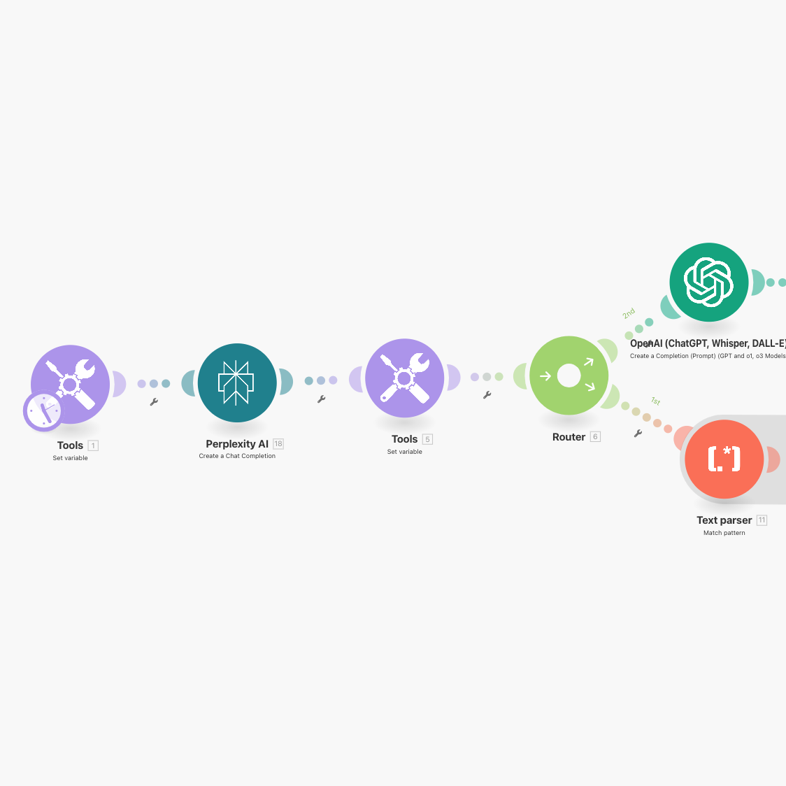 Купить Автогенератор статей и постов