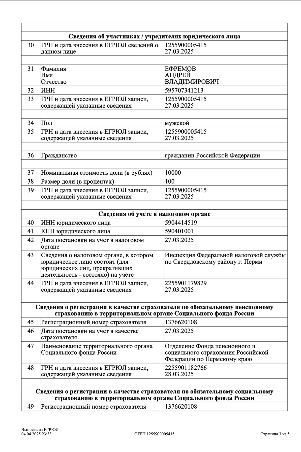 Изображение