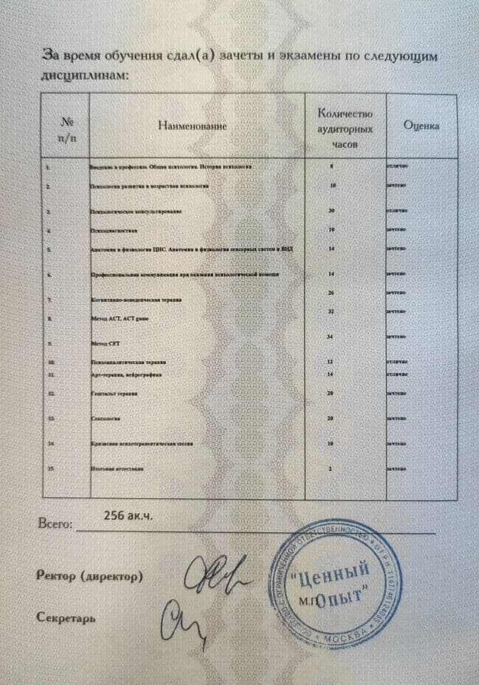 Мои дипломы