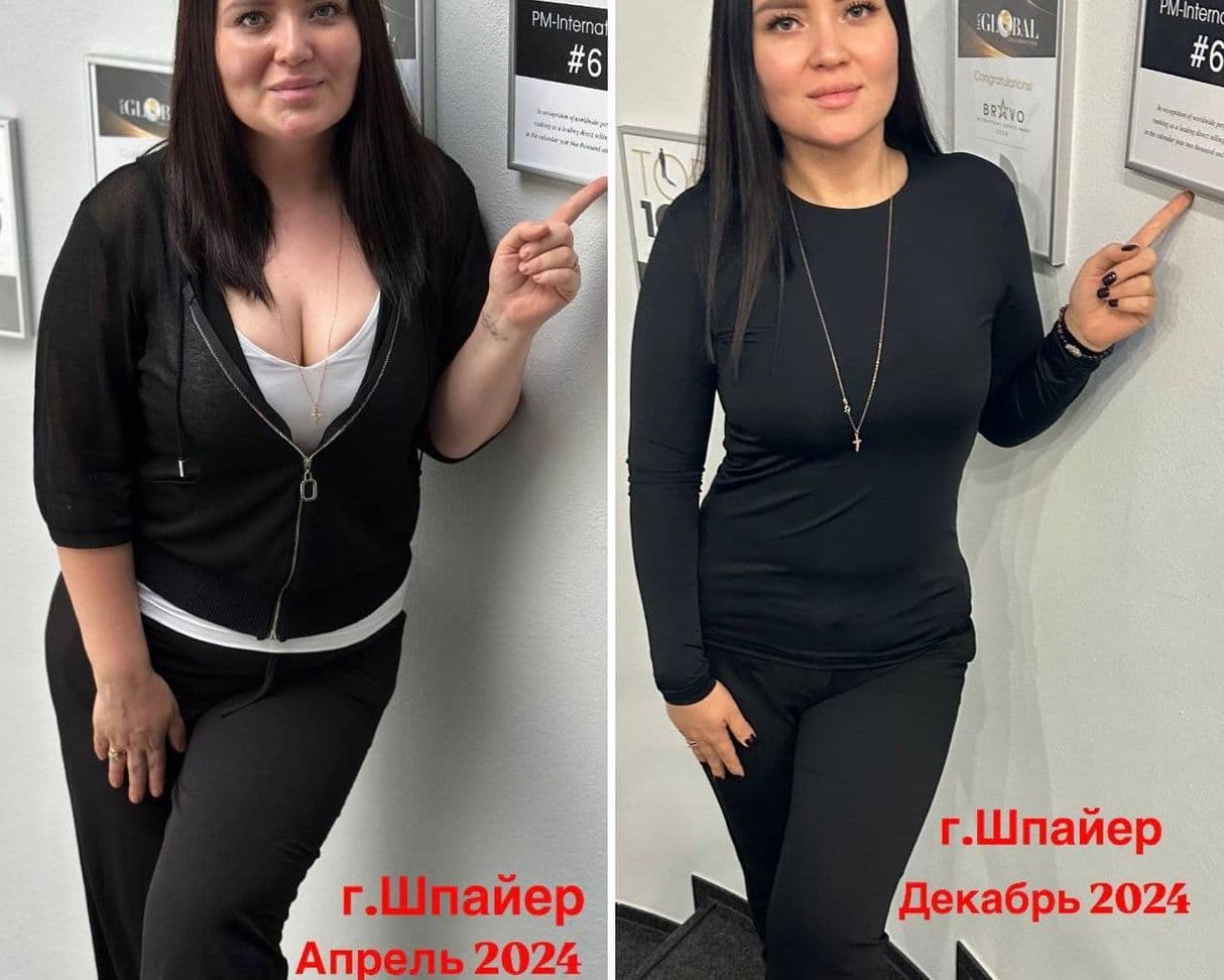 Fitline для женщин мужчин как употреблять фруктоза сахар