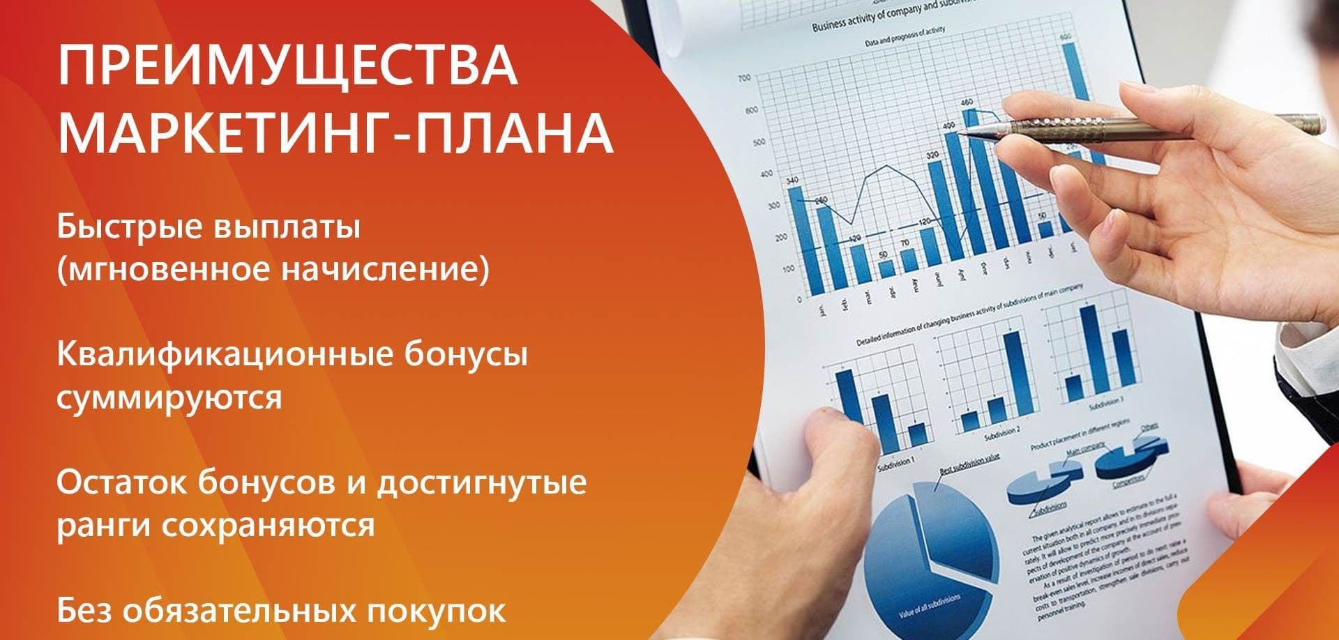 whieda преимущества маркетинг плана