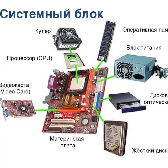Изображение
