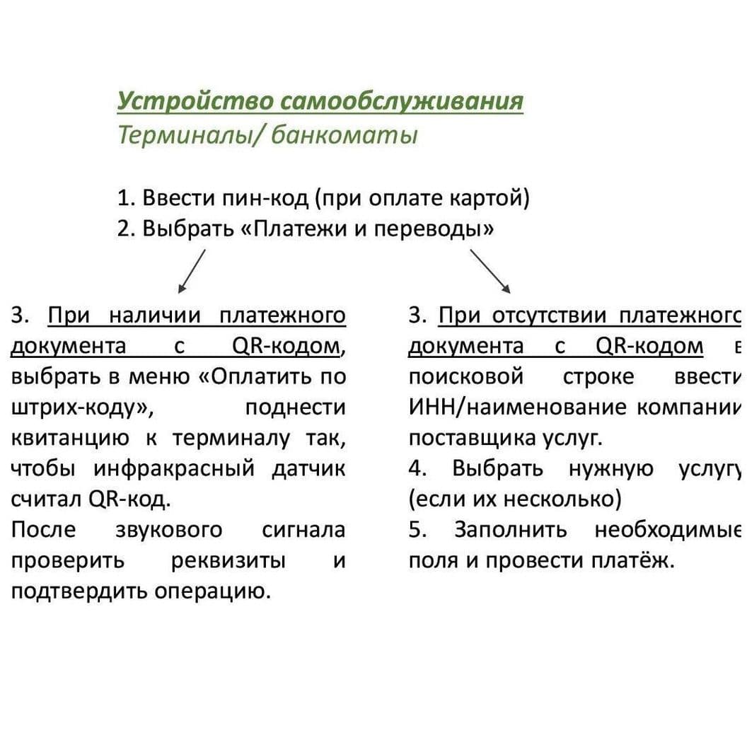 Купить 2. Через Сбербанк - в личном кабинете ОнЛ@йн и банкоматах/терминалах