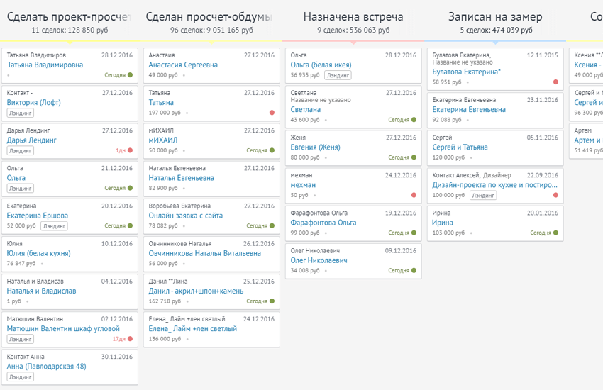 Настройка и внедрение amoCRM от 50 000 ₽