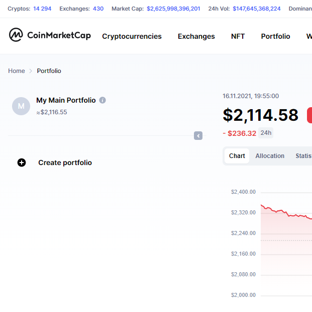 Купить CoinMarketCap - информационный крипто сервис