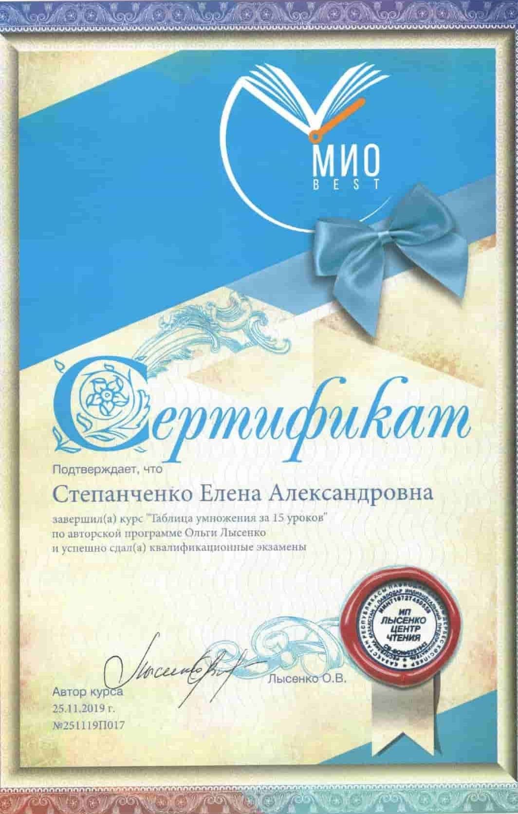 Изображение