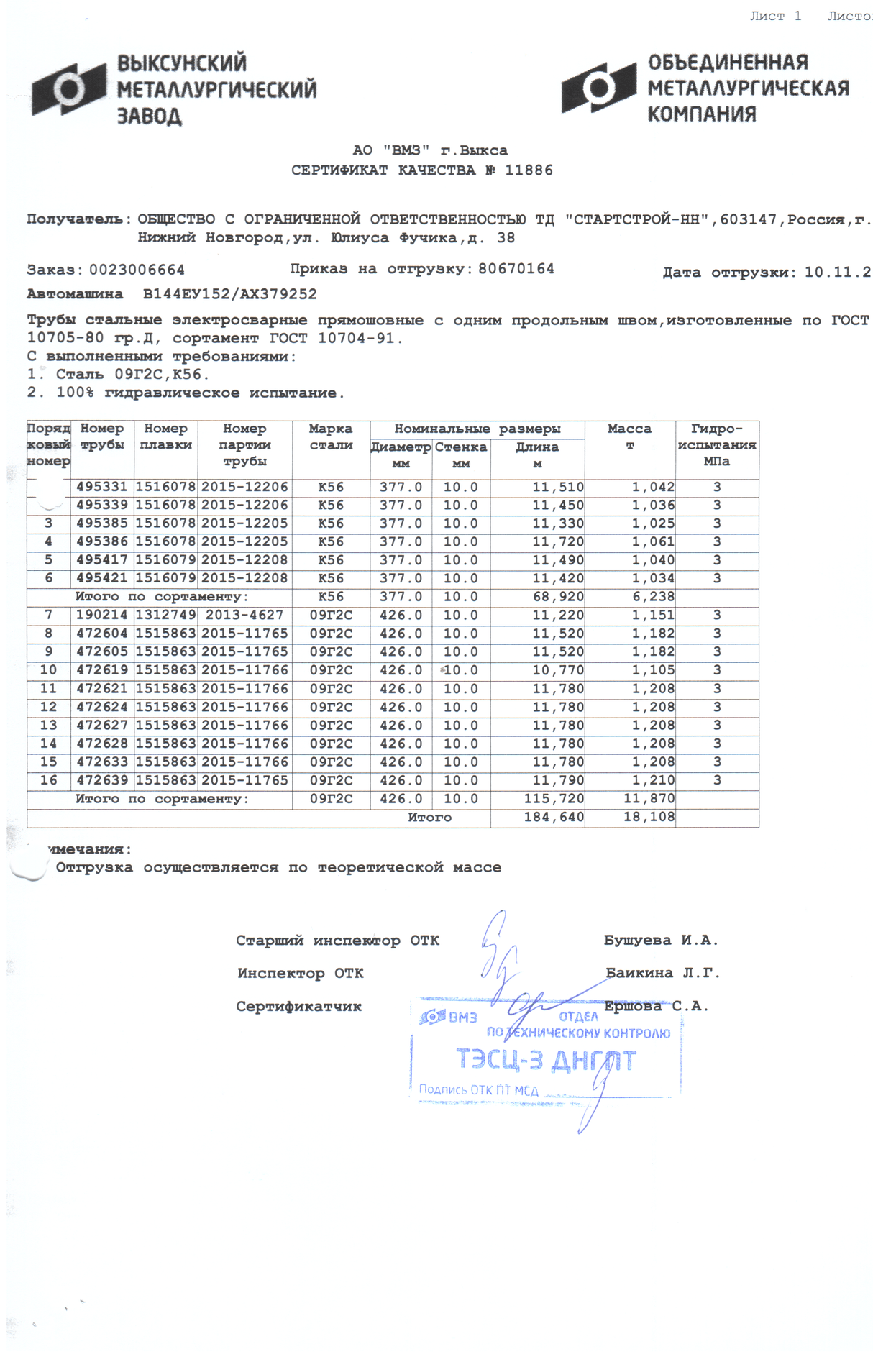 Изображение