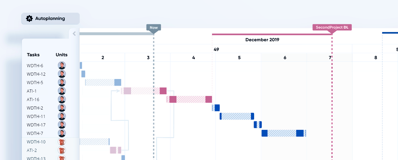 Timeline planning in an online project control tool