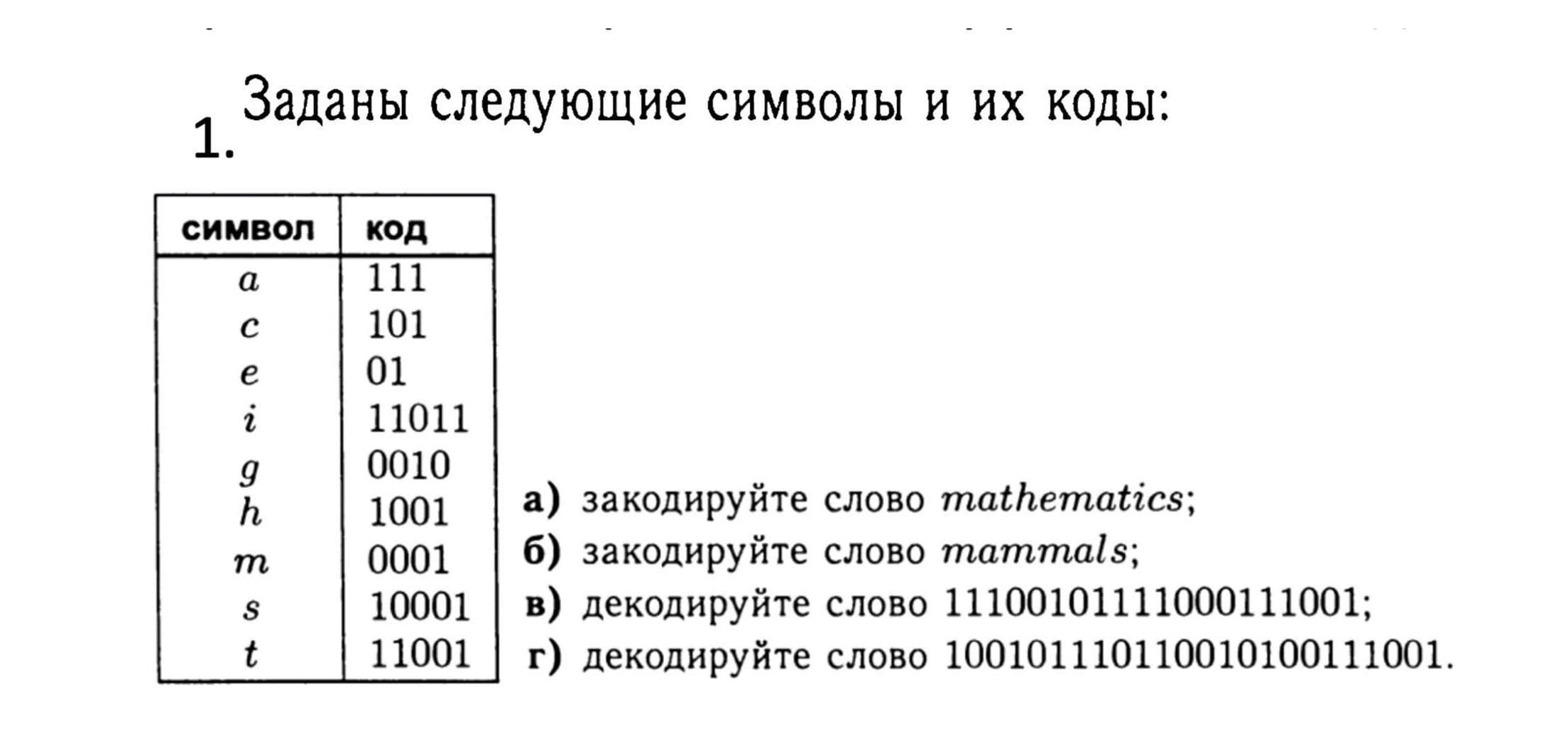 Изображение