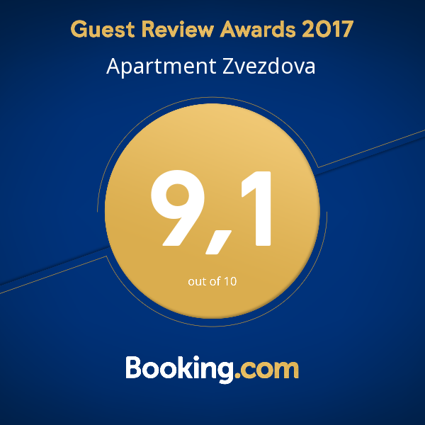 Наш рейтинг на Booking.com