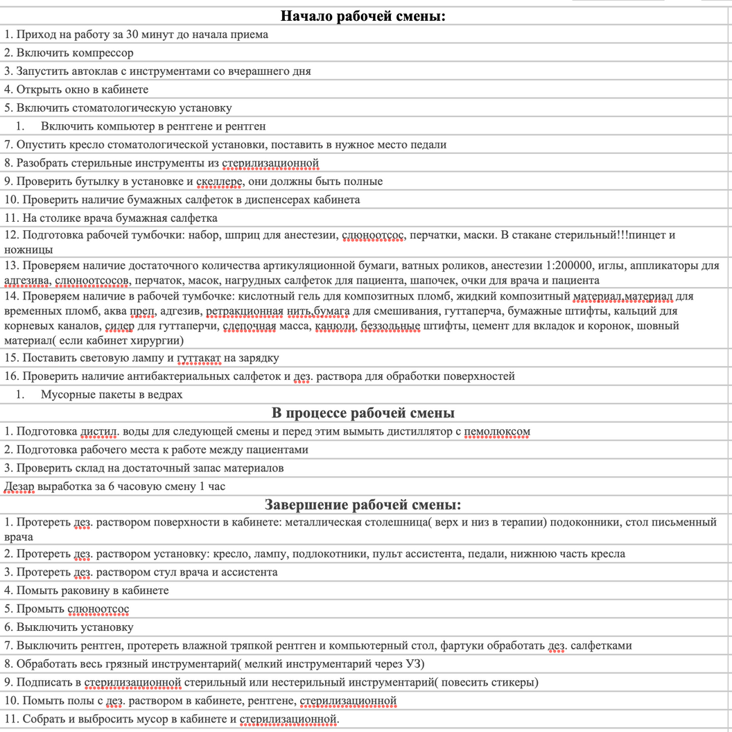 Чек лист ассистента