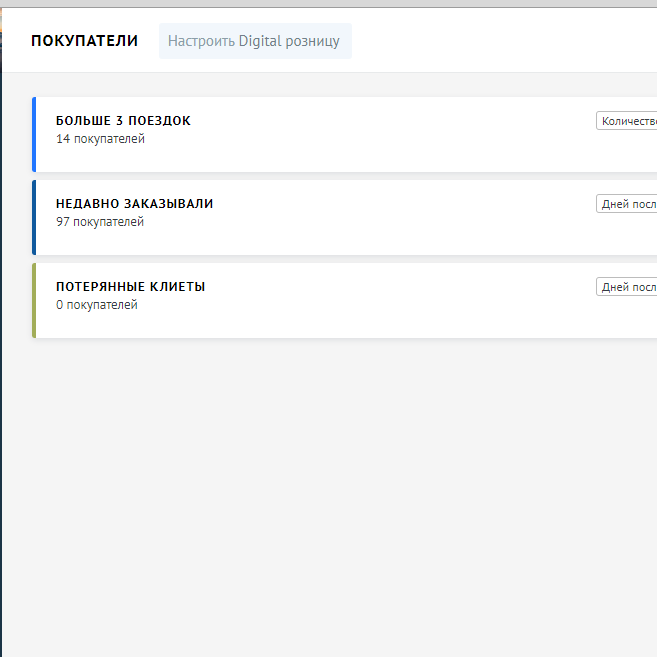 Купить Настройка работы с "покупателями" в amo crm