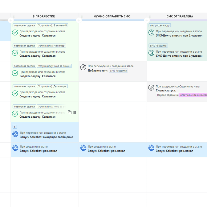 Купить Автоматизация