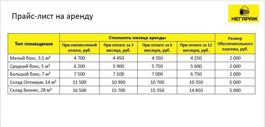 Цены аренды контейнеров НЕГАРАЖ