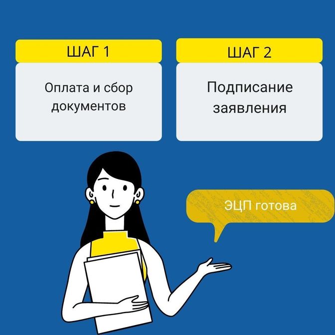 Купить Электронная подпись