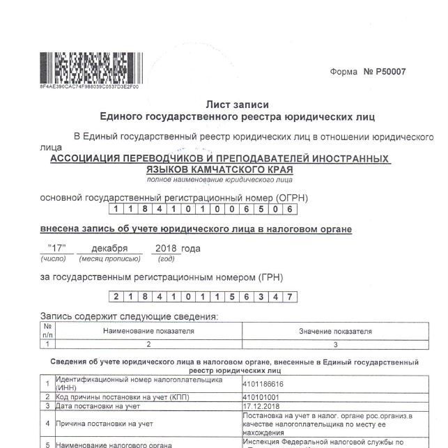 Изображение