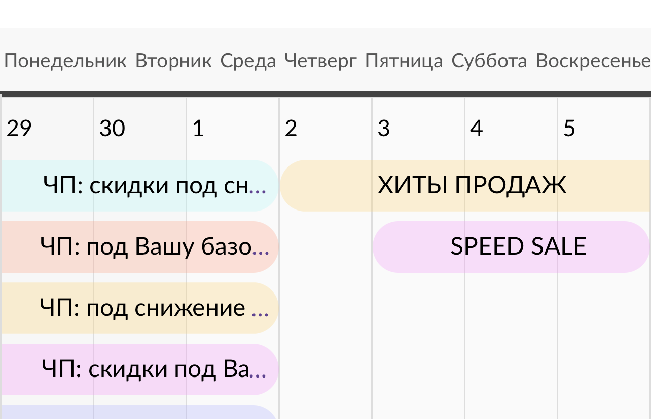 В вашем личном кабинете Портала WB с нуля до отгрузки !