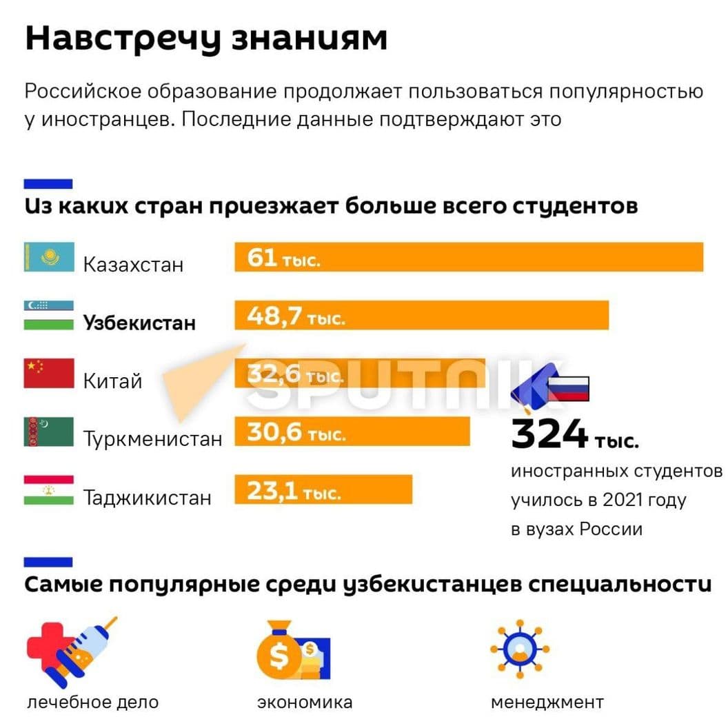Наши преимущества