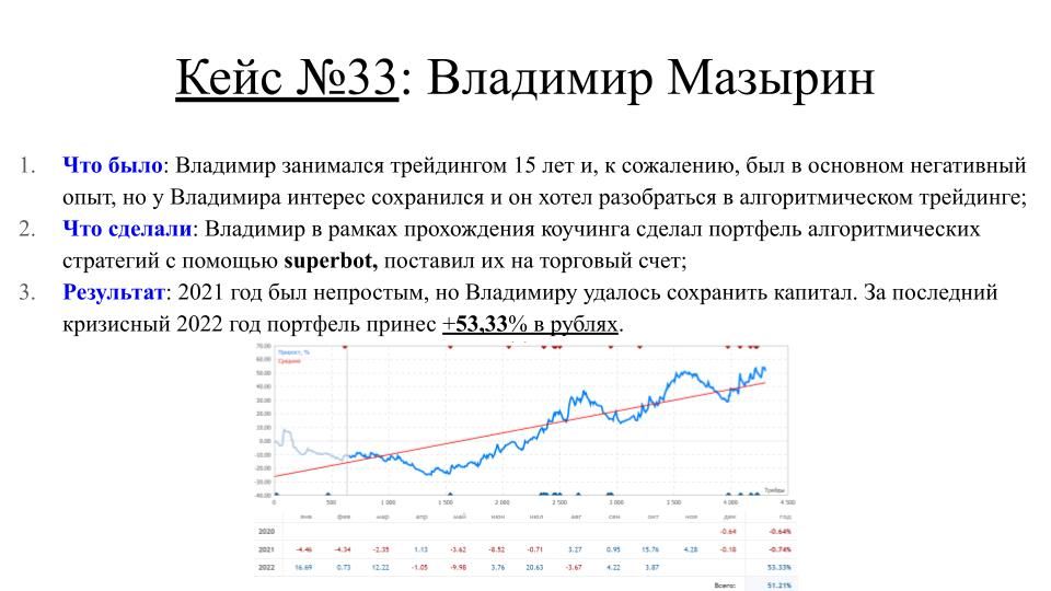 Кейс №33: Владимир Мазырин
