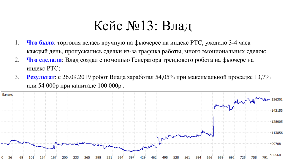 Кейс №16: Владимир Чамин