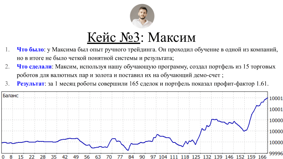 Кейс №3: Максим Добрый