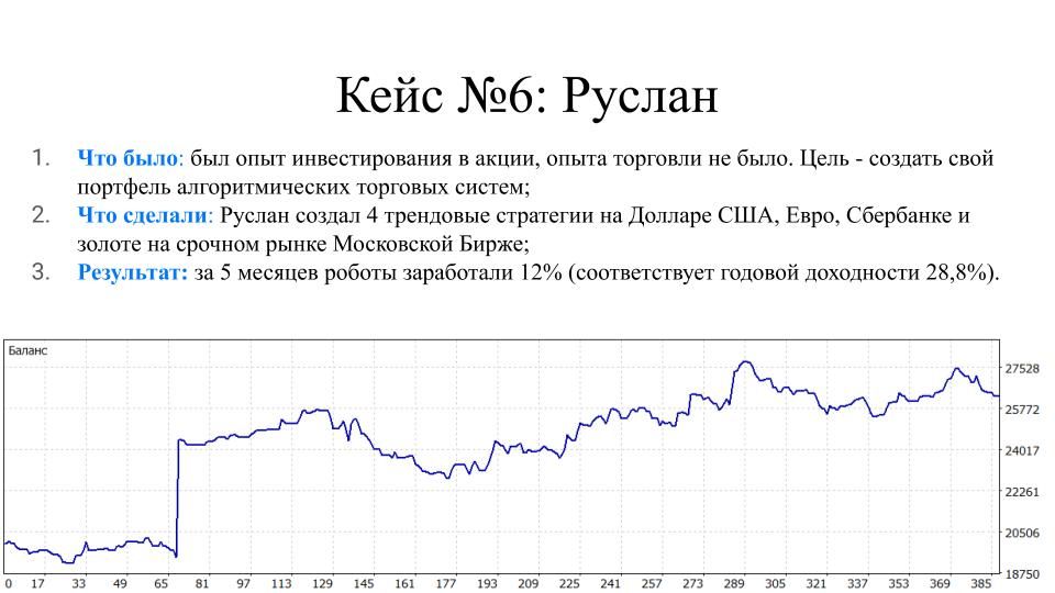 Кейс №9: Руслан Валеев
