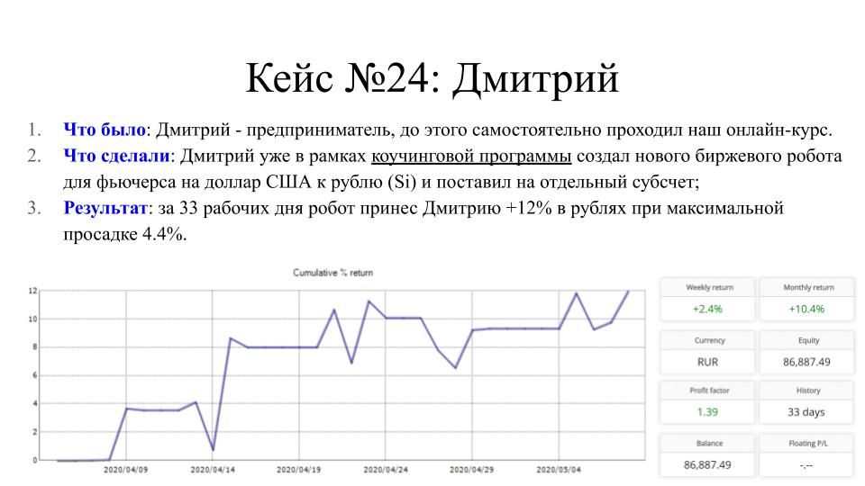 Кейс №26: Дмитрий Голландцев