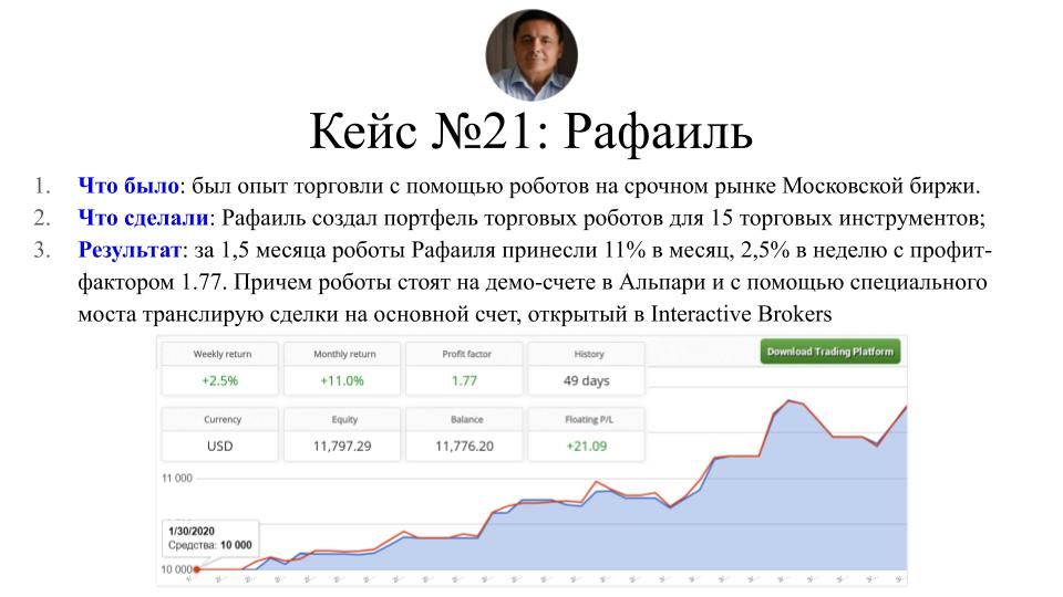 Кейс №24: Рафаиль Уразметов