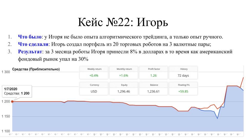 Кейс №25: Игорь Истомин