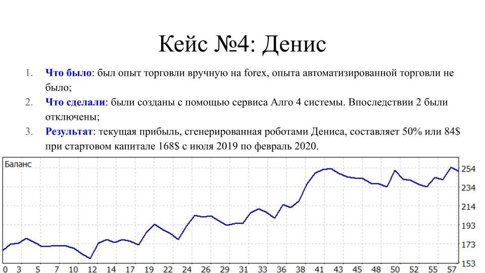 Кейс №7: Денис Петров