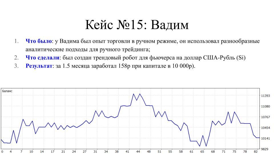 Кейс №18: Вадим Трефилов