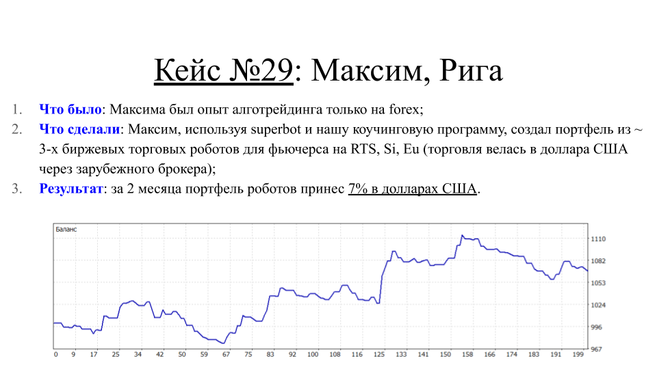 Кейс №5: Максим Гета