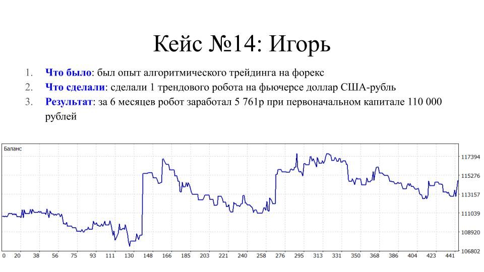 Кейс №17: Игорь Шакиров