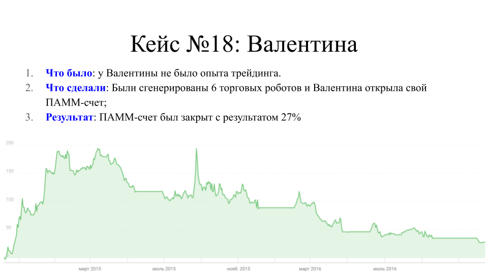 Кейс №21: Валентина Смирнова