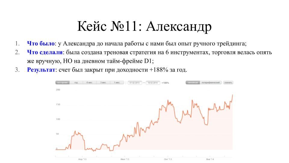 Кейс №14: Александр Старков