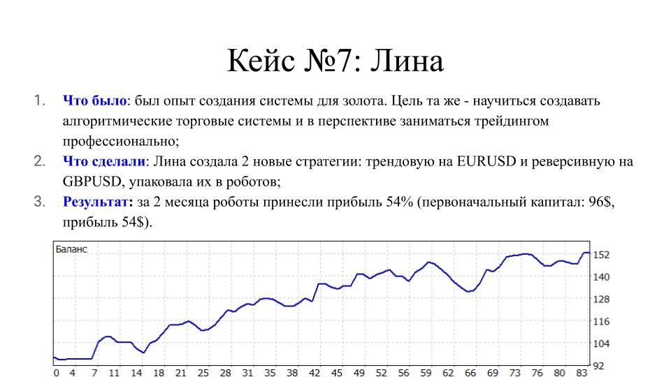 Кейс №10: Лина Штехер