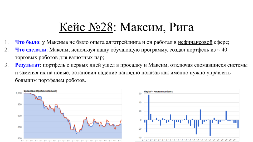 Кейс №30: Максим Гета