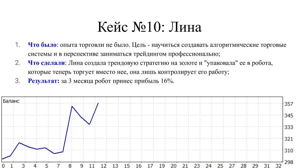 Кейс №13: Лина Штехер
