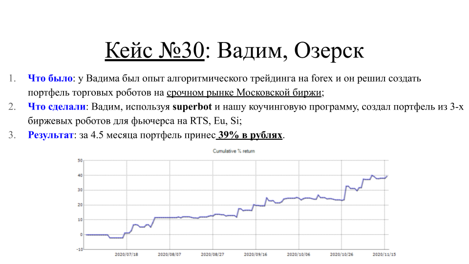 Кейс №6: Вадим Трефилов