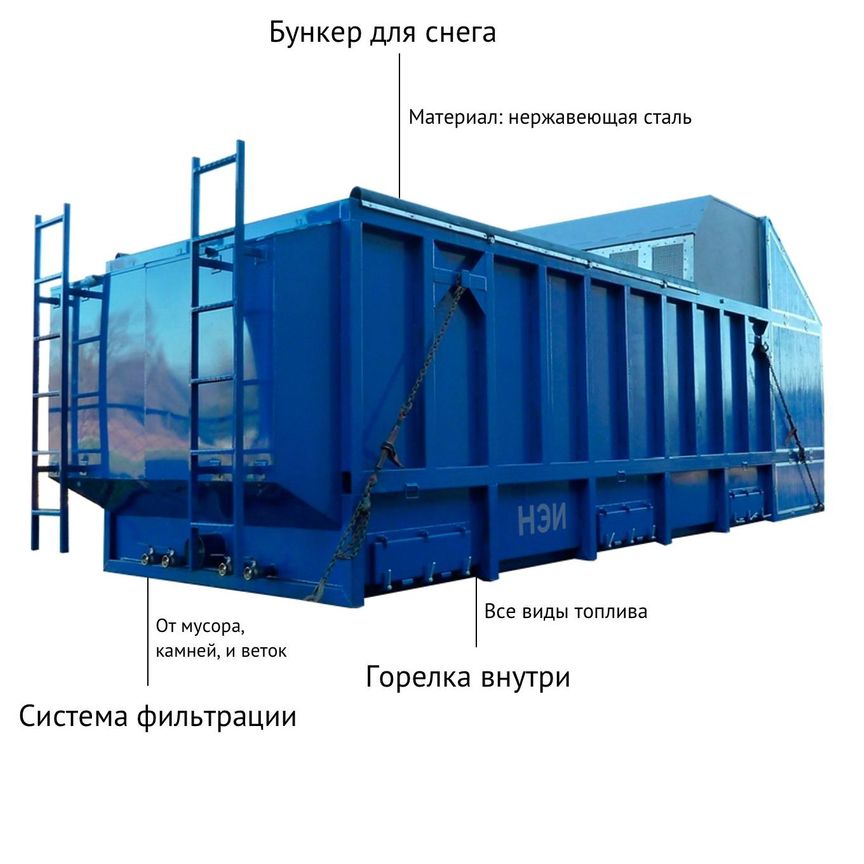 Схема снегоплавильной установки