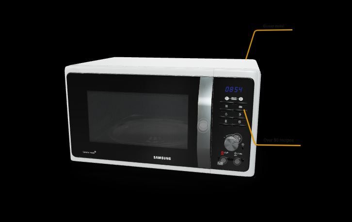 Микроволновка Ecommerc Виртуальные туры нового поколения