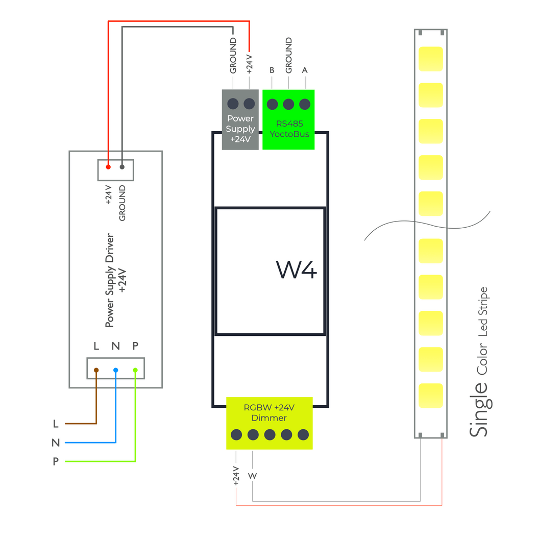 Купить LED ленты одноцветныес питанием 24v
