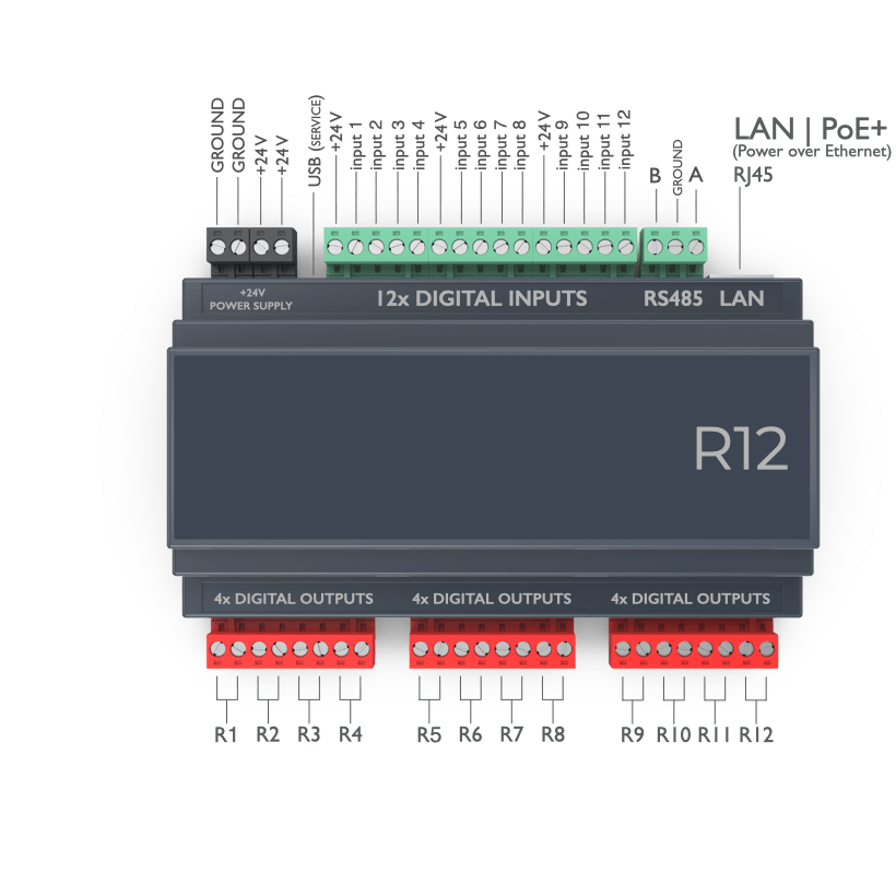 Умный дом CONNECT PRO R12 Релейный блок 12х реле 10A управляет освещением, отоплением, шторами, перекроет воду от датчика протечки.