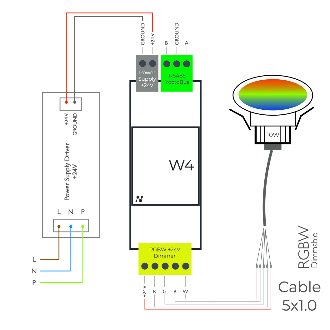Купить LED светильник RGBWс COB матрицей на 24v