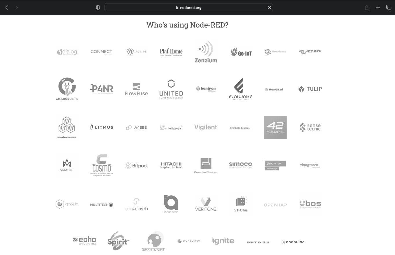 Разработка для платформы Node-RED