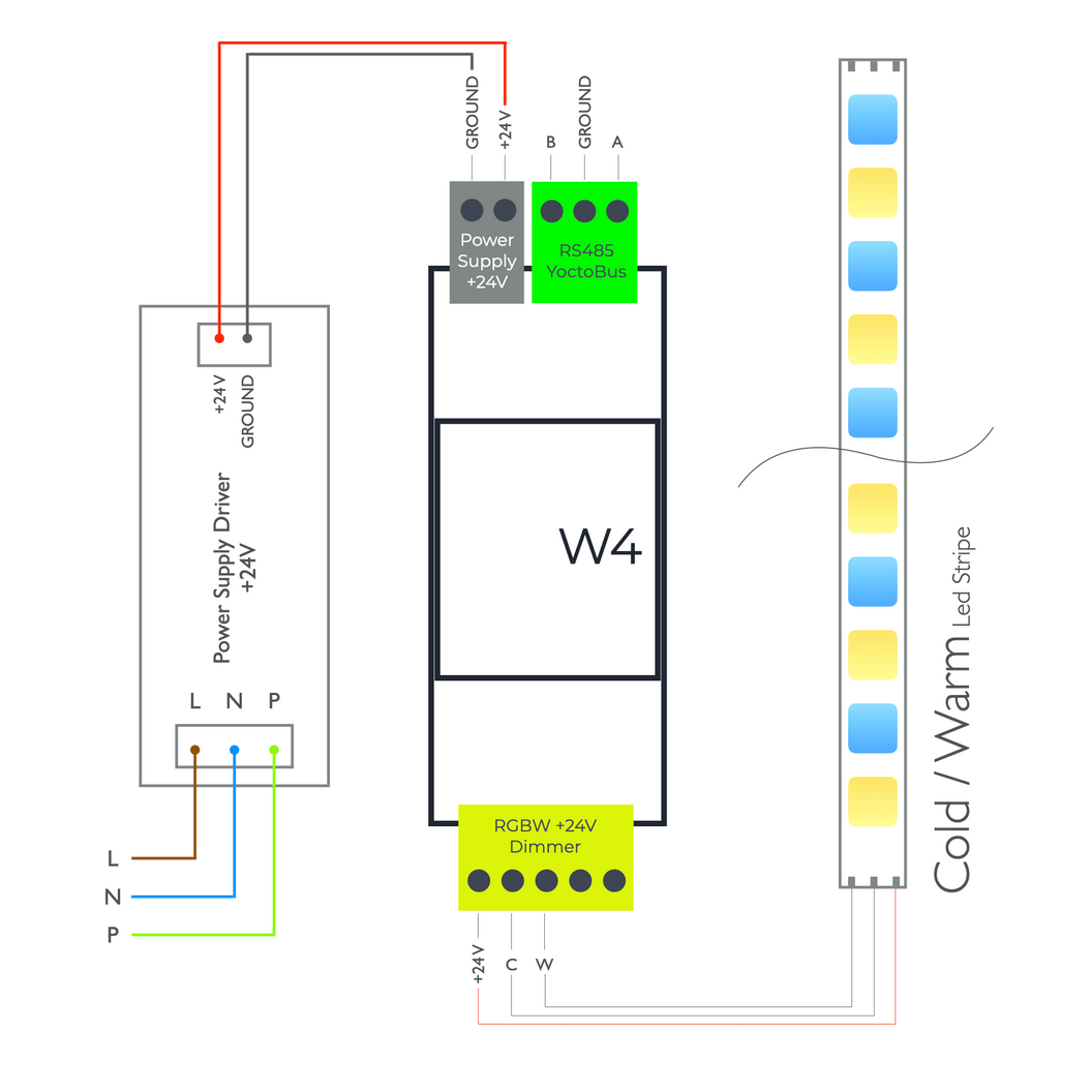 Купить LED ленты Сold/Warmс питанием 24v 