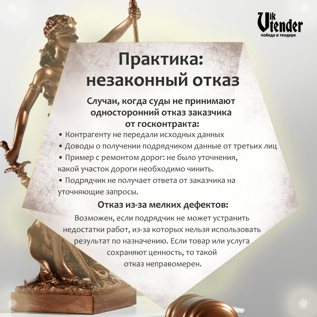 Практика госзакупок в 2022-2023 г.: односторонний отказ заказчика. ООО ВикГрупп